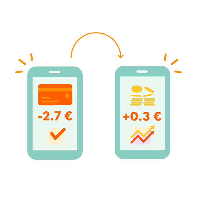 Pirkote už 2,70 Eur, investavote 0,30 Eur.